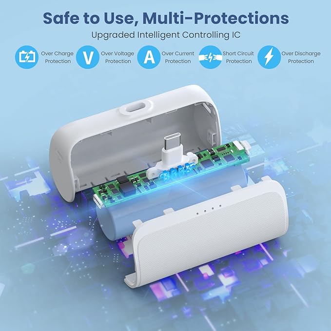 Mini Portable Charger 3300mAh,Ultra-Compact type  C Power Bank Portable Phone Charger, PD Fast Charging Cell Phone Battery Pack Compatible with Samsung Galaxy S22,Moto,LG,Google Pixel Android-White
